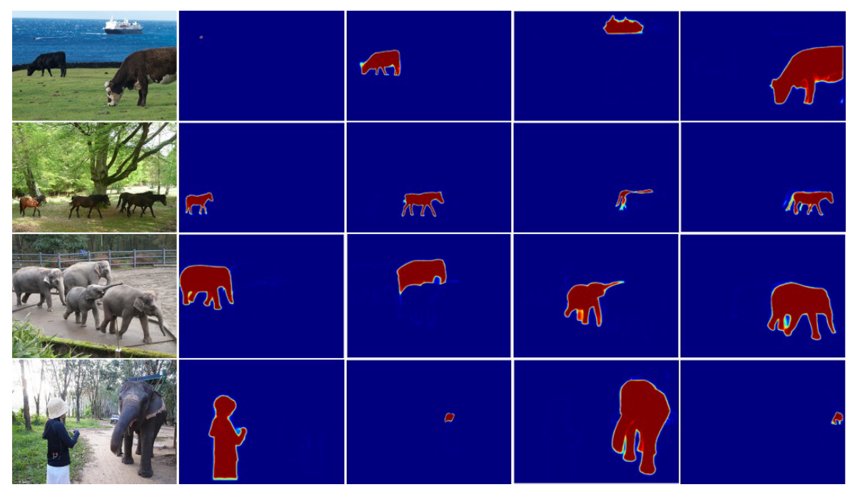 ICCV21_SOTR_Figure4