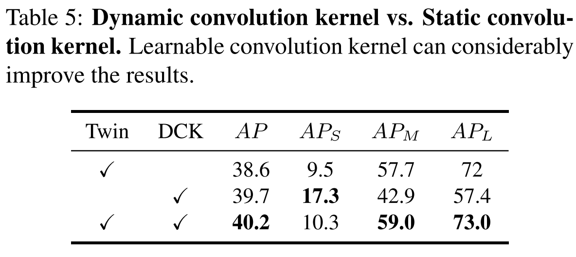 ICCV21_SOTR_Table5